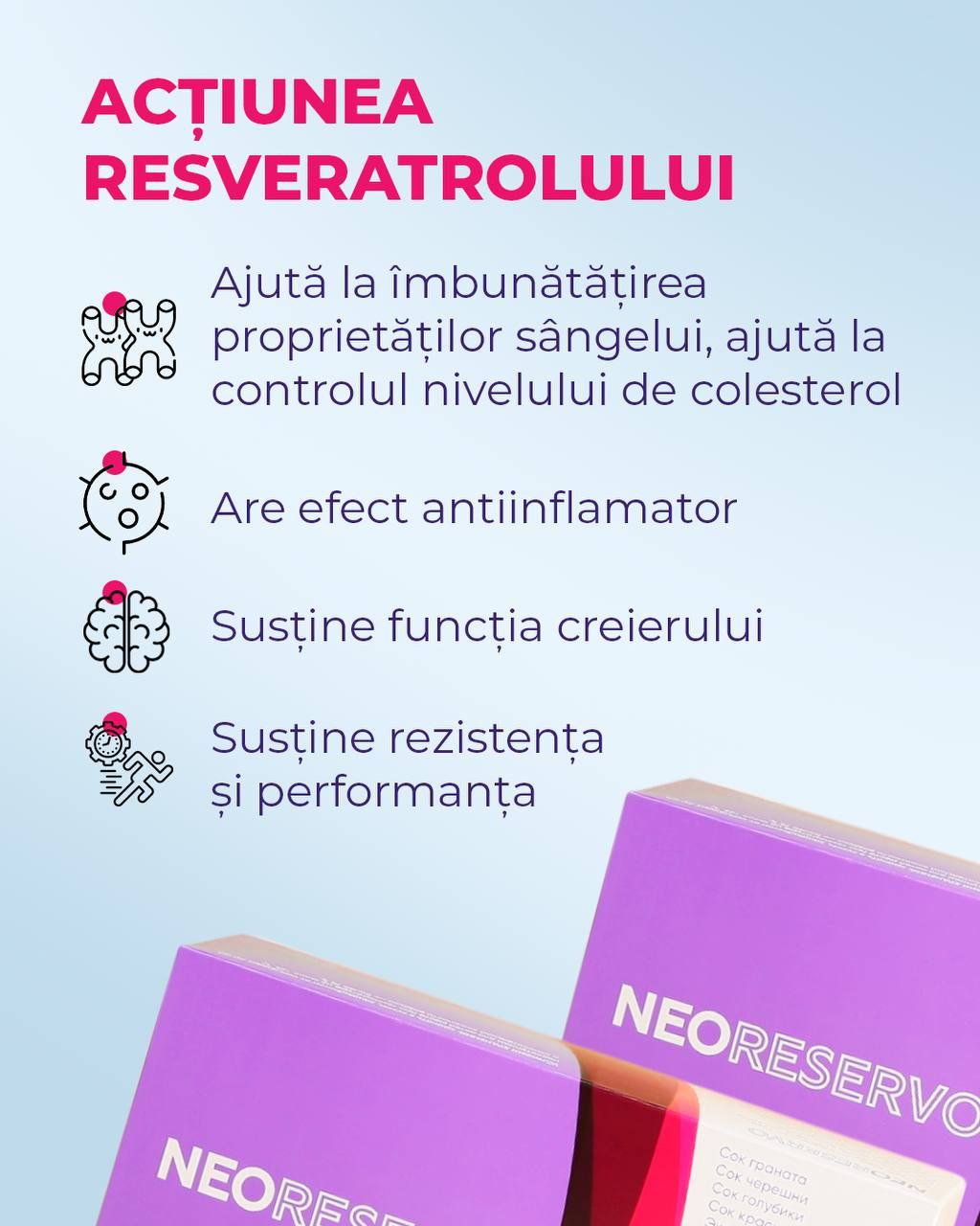 NEORESERVO